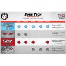 Bore Tech Extreme Grease HD 10ml thumbnail